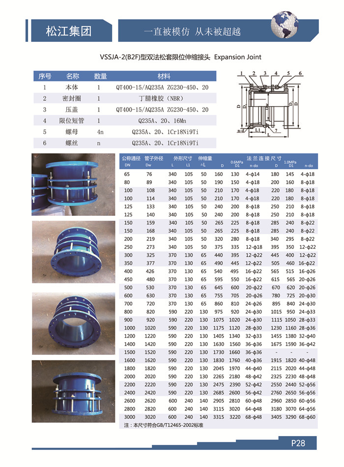 雙法蘭松套限位伸縮接頭有哪些技術(shù)要求？