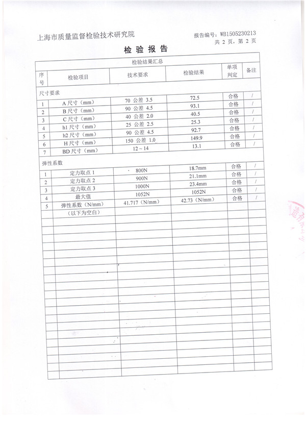 吊式彈簧減震器檢驗報告,風(fēng)機吊式彈簧減震器檢驗報告，上海吊式彈簧減震器檢驗報告