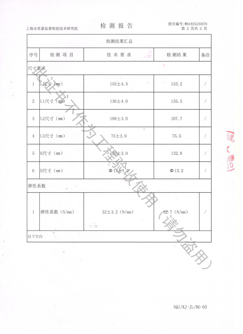 榮獲上海市質(zhì)量監(jiān)督局頒發(fā)風機彈簧減震器檢驗報告