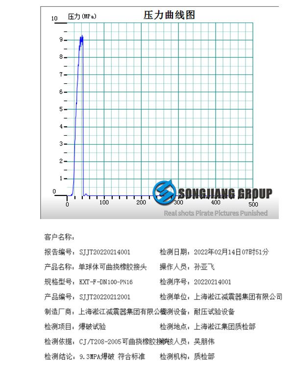 全新DN80橡膠接頭爆破壓力達(dá)到9.3Mpa 通過德國(guó)TUV認(rèn)證