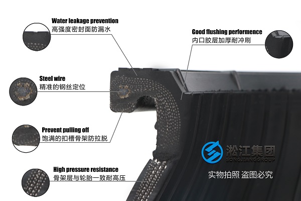 【瑞典阿法拉伐換熱器配套】橡膠接頭合同