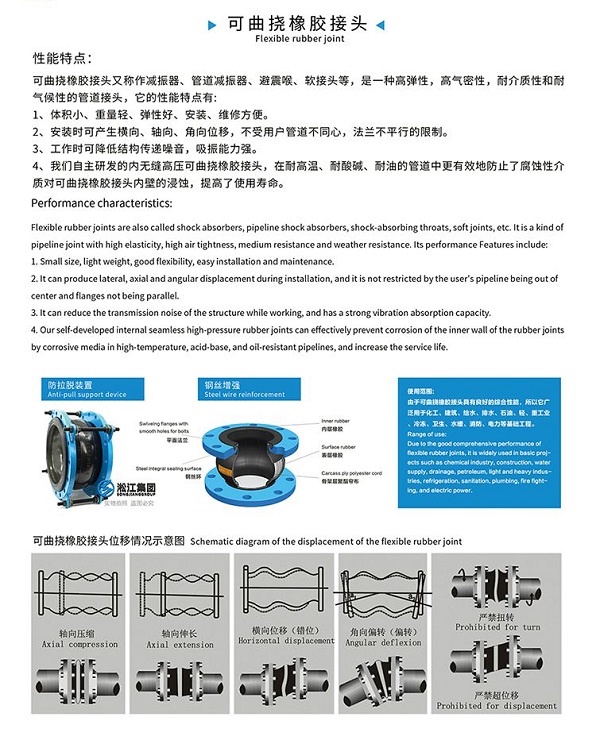 DW型 飲用水橡膠軟接頭